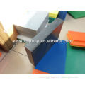 resin good quality UHMWPE sheets
